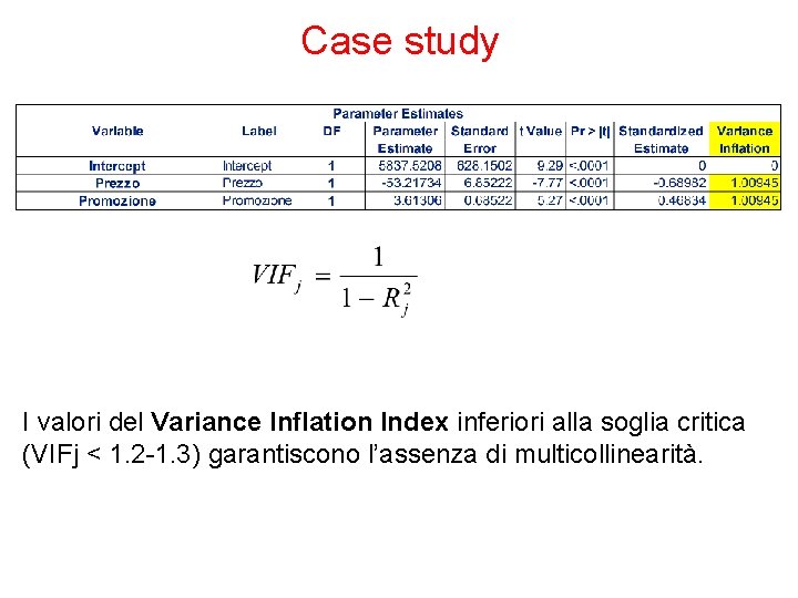Case study I valori del Variance Inflation Index inferiori alla soglia critica (VIFj <