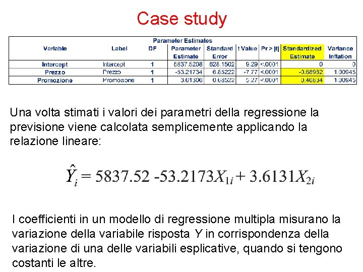 Case study Una volta stimati i valori dei parametri della regressione la previsione viene