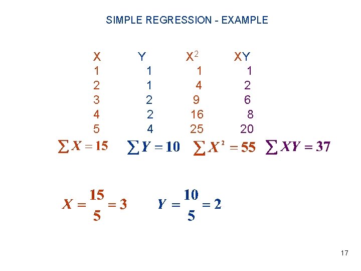 SIMPLE REGRESSION - EXAMPLE X 1 2 3 4 5 Y 1 1 2