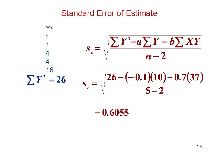 Standard Error of Estimate Y 2 1 1 4 4 16 26 