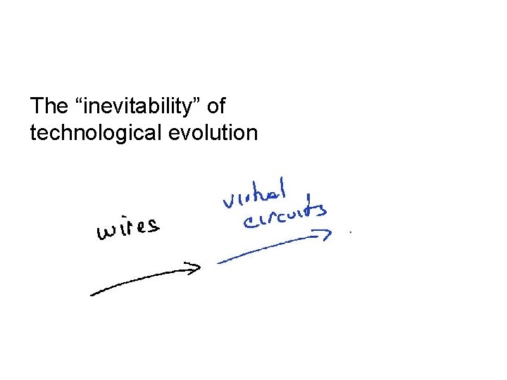 The “inevitability” of technological evolution 