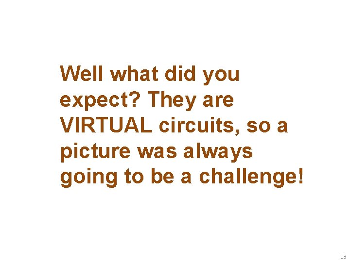 Well what did you expect? They are VIRTUAL circuits, so a picture was always