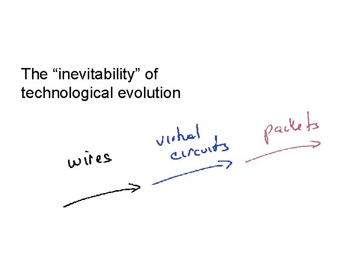 The “inevitability” of technological evolution 