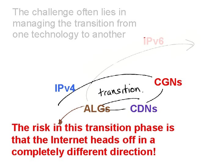 The challenge often lies in managing the transition from one technology to another IPv