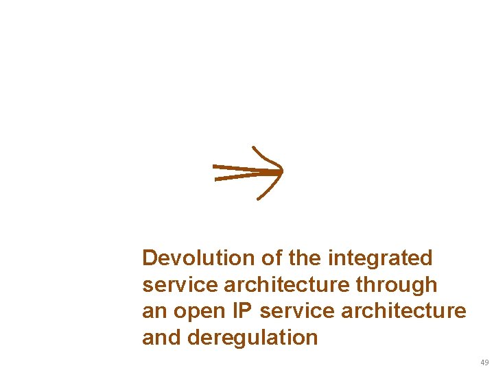 Devolution of the integrated service architecture through an open IP service architecture and deregulation