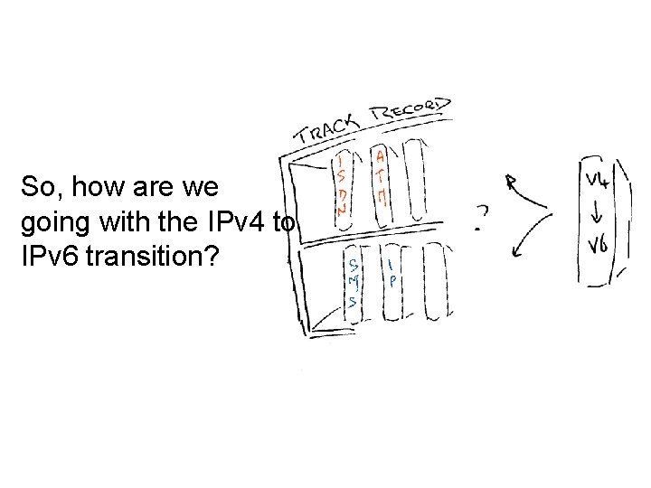 So, how are we going with the IPv 4 to IPv 6 transition? 