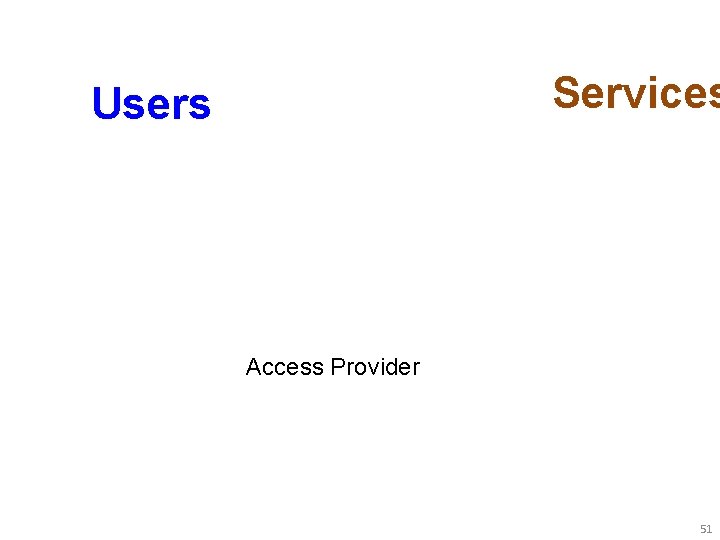 Services Users Access Provider 51 