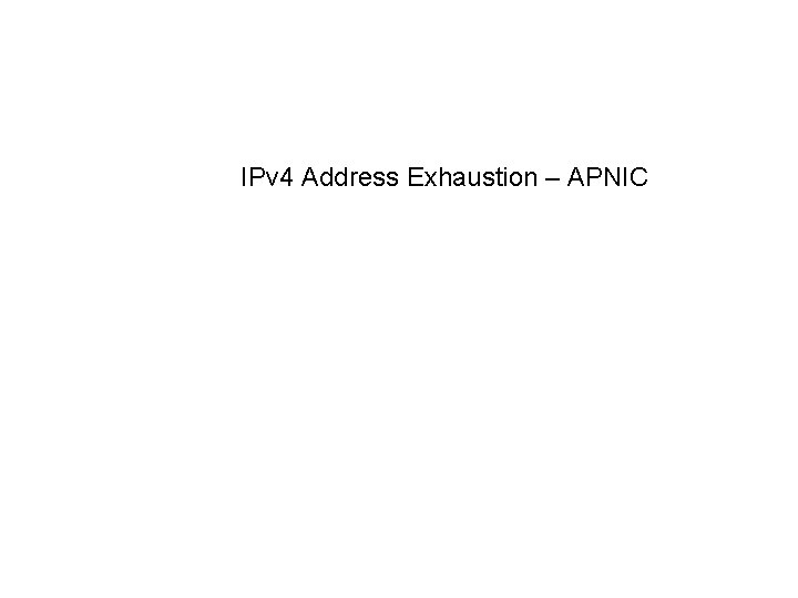 IPv 4 Address Exhaustion – APNIC 