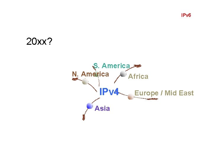 IPv 6 20 xx? S. America N. America Africa IPv 4 Asia Europe /