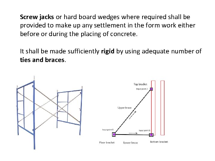 Screw jacks or hard board wedges where required shall be provided to make up