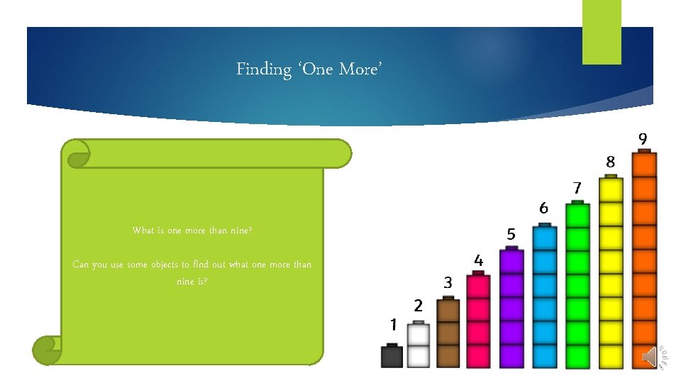 Finding ‘One More’ What is one more than nine? Can you use some objects