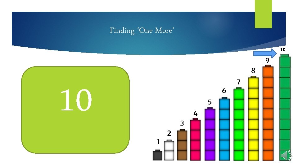 Finding ‘One More’ 10 10 