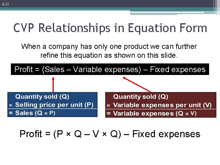6 -11 CVP Relationships in Equation Form When a company has only one product 6 -11 CVP Relationships in Equation Form When a company has only one product