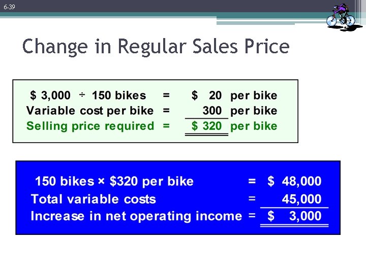6 -39 Change in Regular Sales Price 6 -39 Change in Regular Sales Price