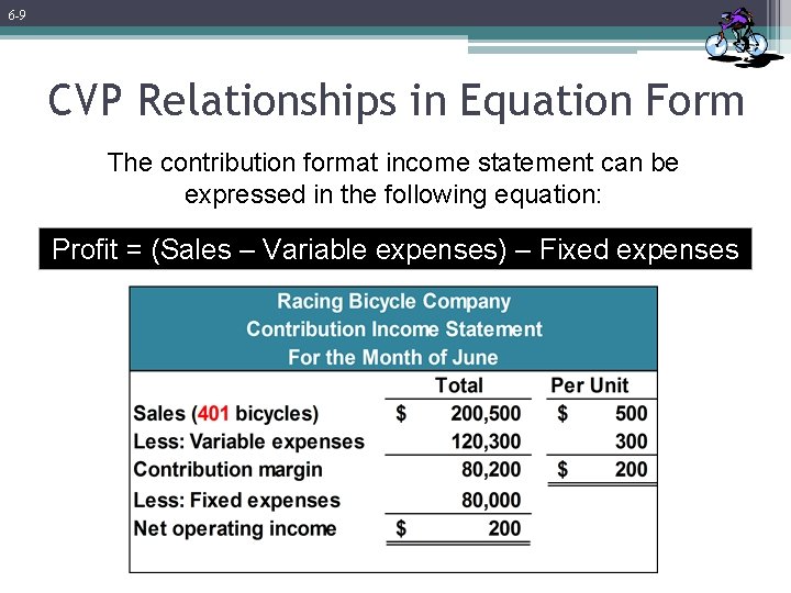 6 -9 CVP Relationships in Equation Form The contribution format income statement can be