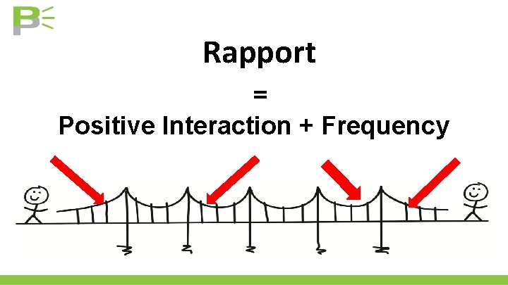 Rapport = Positive Interaction + Frequency 