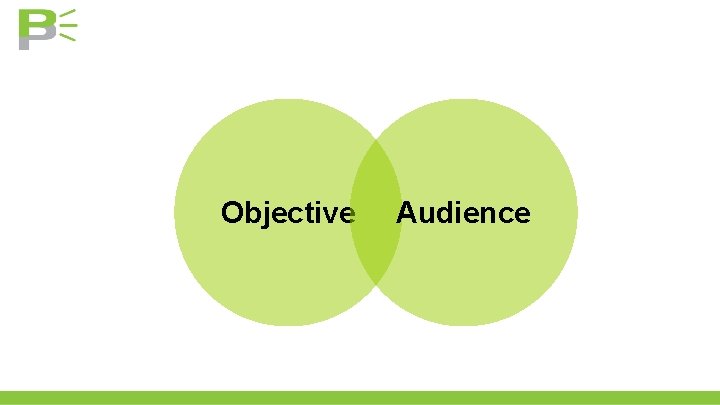 Objective Audience 