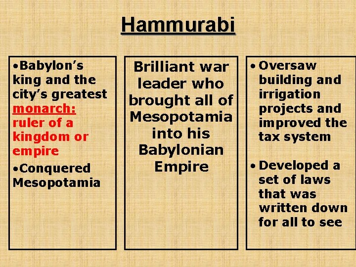 Hammurabi • Babylon’s king and the city’s greatest monarch: ruler of a kingdom or
