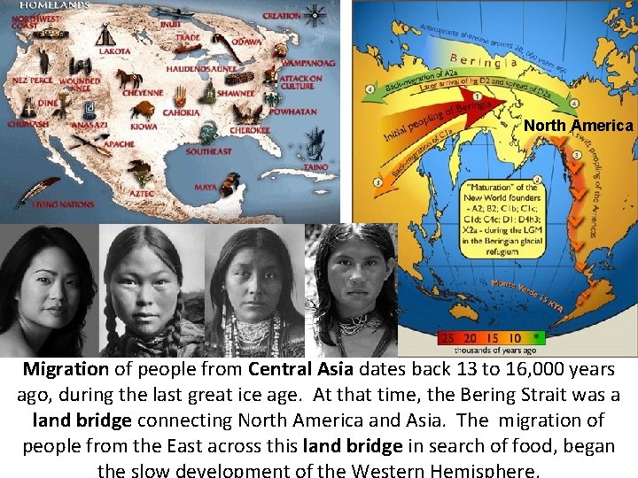 North America Migration of people from Central Asia dates back 13 to 16, 000