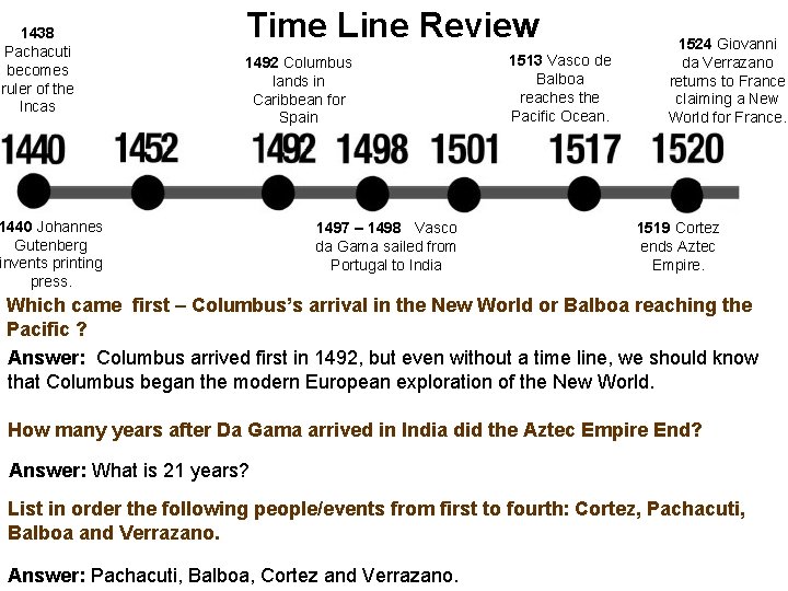 1438 Pachacuti becomes ruler of the Incas Time Line Review 1492 Columbus lands in
