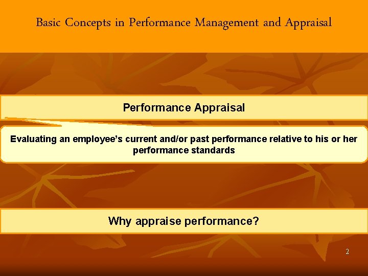 Basic Concepts in Performance Management and Appraisal Performance Appraisal Evaluating an employee’s current and/or