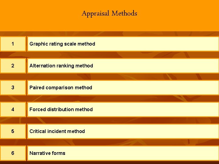 Appraisal Methods 1 Graphic rating scale method 2 Alternation ranking method 3 Paired comparison