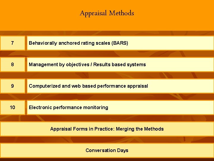 Appraisal Methods 7 Behaviorally anchored rating scales (BARS) 8 Management by objectives / Results