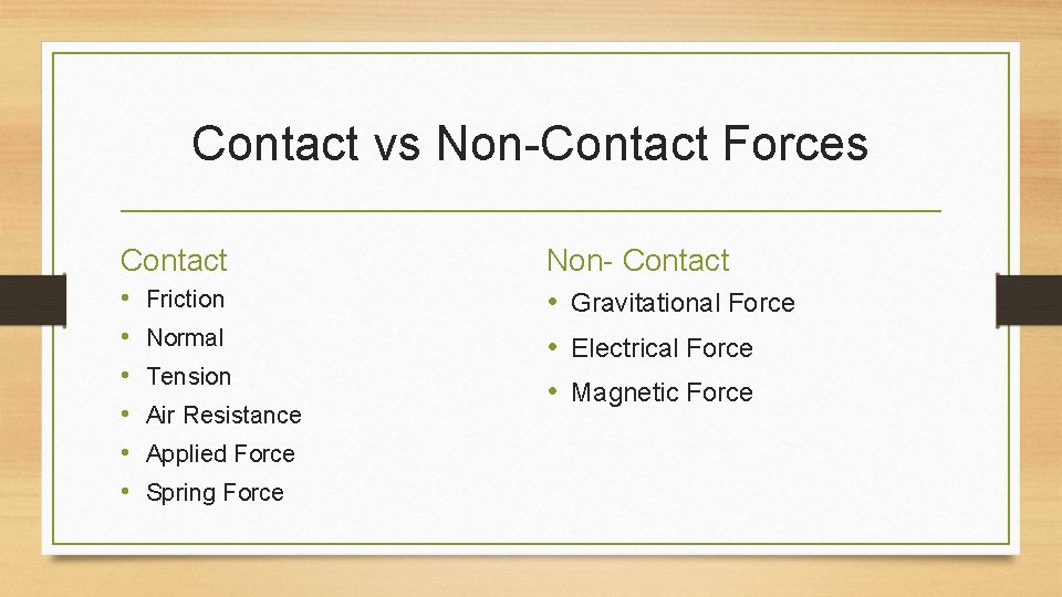 Contact vs Non-Contact Forces Contact • • • Friction Normal Tension Air Resistance Applied