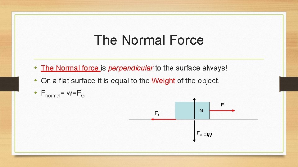 The Normal Force • The Normal force is perpendicular to the surface always! •