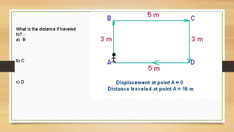 What is the distance if traveled to? : a) B b) C c) D