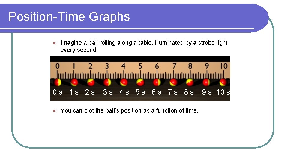 Position-Time Graphs l Imagine a ball rolling along a table, illuminated by a strobe