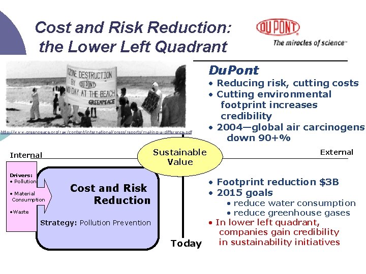 Cost and Risk Reduction: the Lower Left Quadrant Tomorrow http: //www. greenpeace. org/raw/content/international/press/reports/making-a-difference. pdf