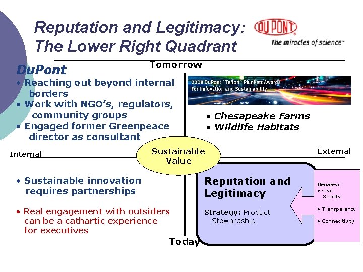 Reputation and Legitimacy: The Lower Right Quadrant Du. Pont Tomorrow • Reaching out beyond