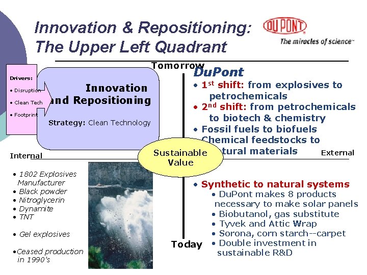 Innovation & Repositioning: The Upper Left Quadrant Tomorrow Drivers: • Disruption • Clean Tech