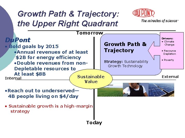 Growth Path & Trajectory: the Upper Right Quadrant Tomorrow Du. Pont • Bold goals