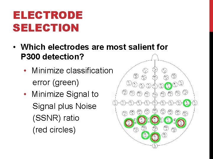 ELECTRODE SELECTION • Which electrodes are most salient for P 300 detection? • Minimize