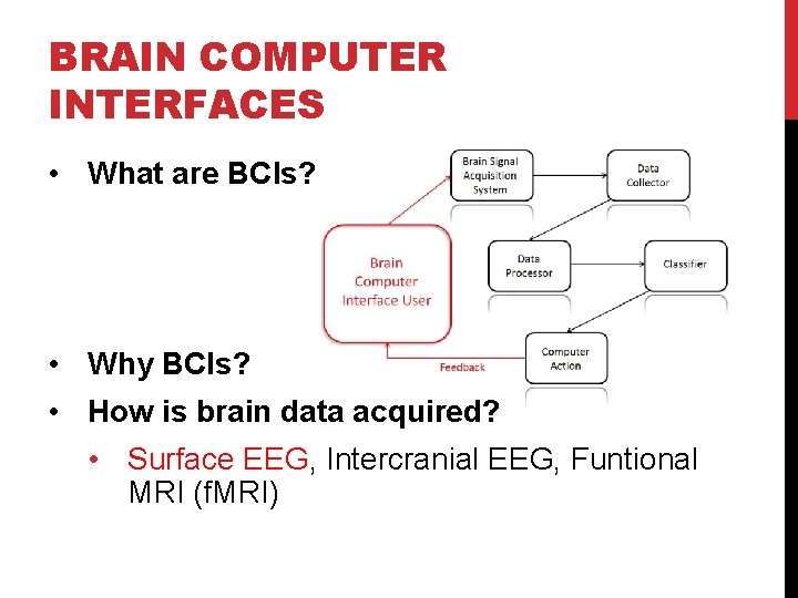 BRAIN COMPUTER INTERFACES • What are BCIs? • Why BCIs? • How is brain