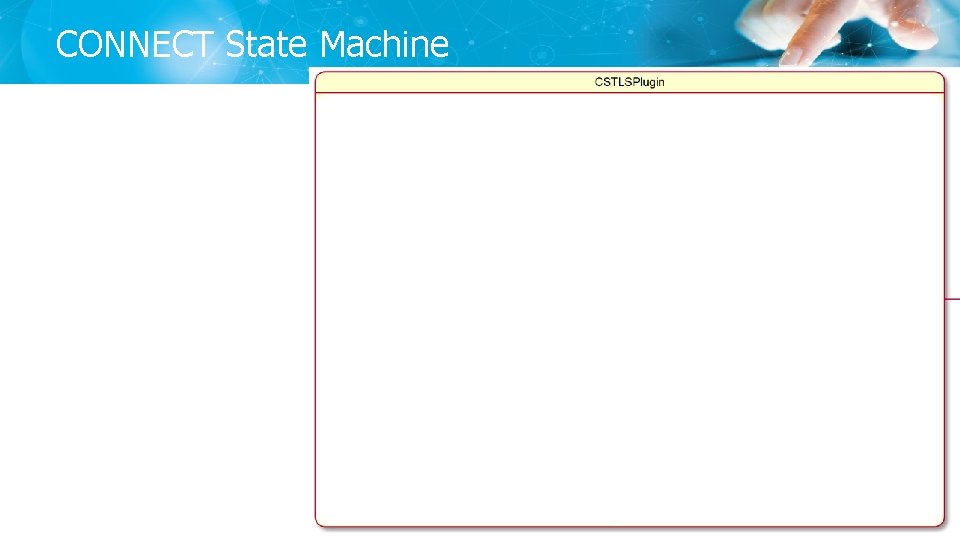 CONNECT State Machine Copyright © Clearswift 2017 www. clearswift. com 12 