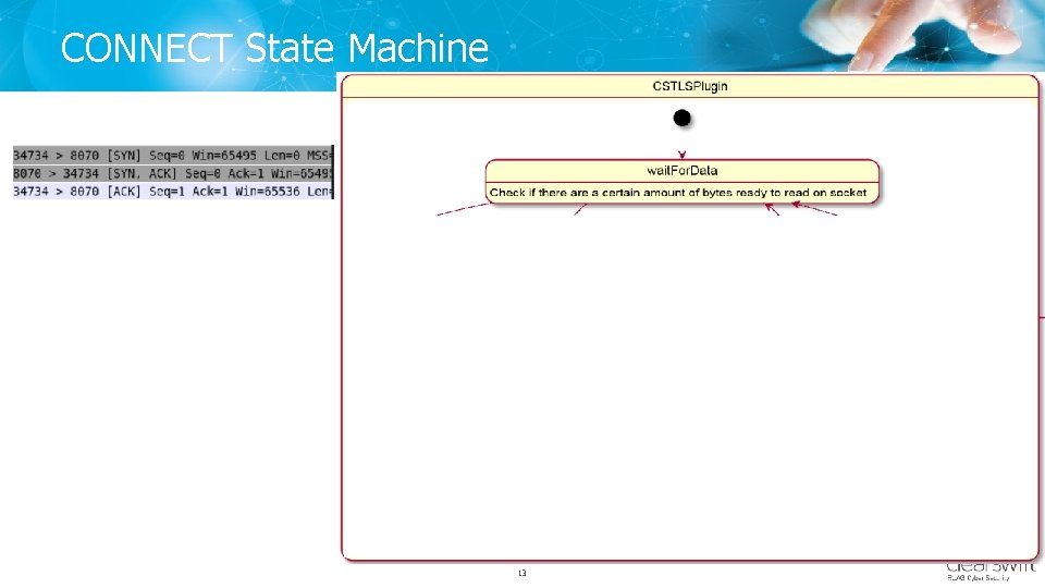 CONNECT State Machine Copyright © Clearswift 2017 www. clearswift. com 13 