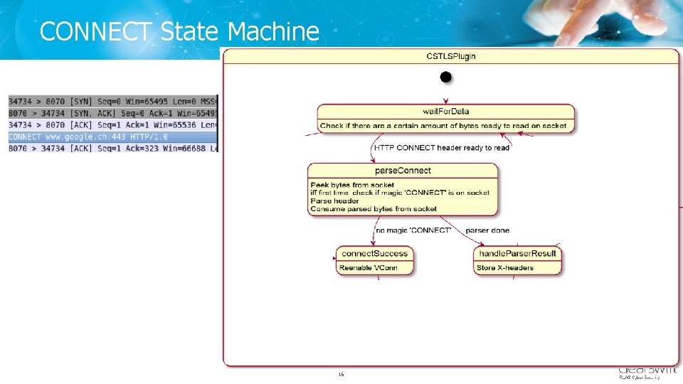 CONNECT State Machine Copyright © Clearswift 2017 www. clearswift. com 16 