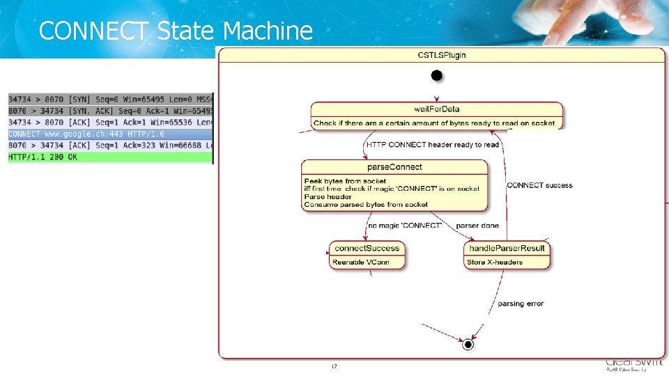 CONNECT State Machine Copyright © Clearswift 2017 www. clearswift. com 17 