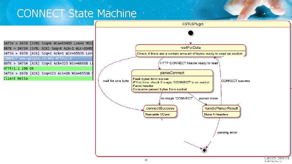 CONNECT State Machine Copyright © Clearswift 2017 www. clearswift. com 18 