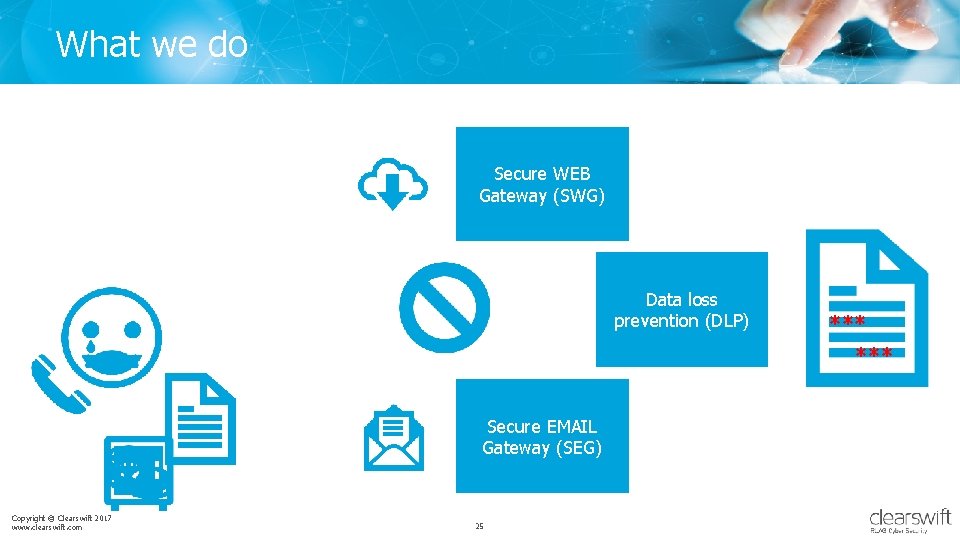 What we do Secure WEB Gateway (SWG) Data loss Adaptive prevention(A-DLP) (DLP) prevention ***