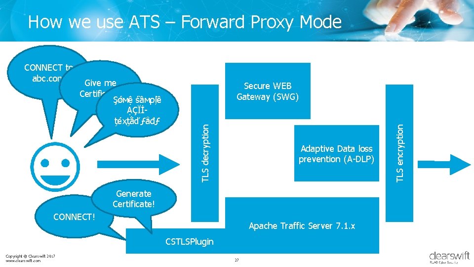 How we use ATS – Forward Proxy Mode Secure WEB Gateway (SWG) Adaptive Data