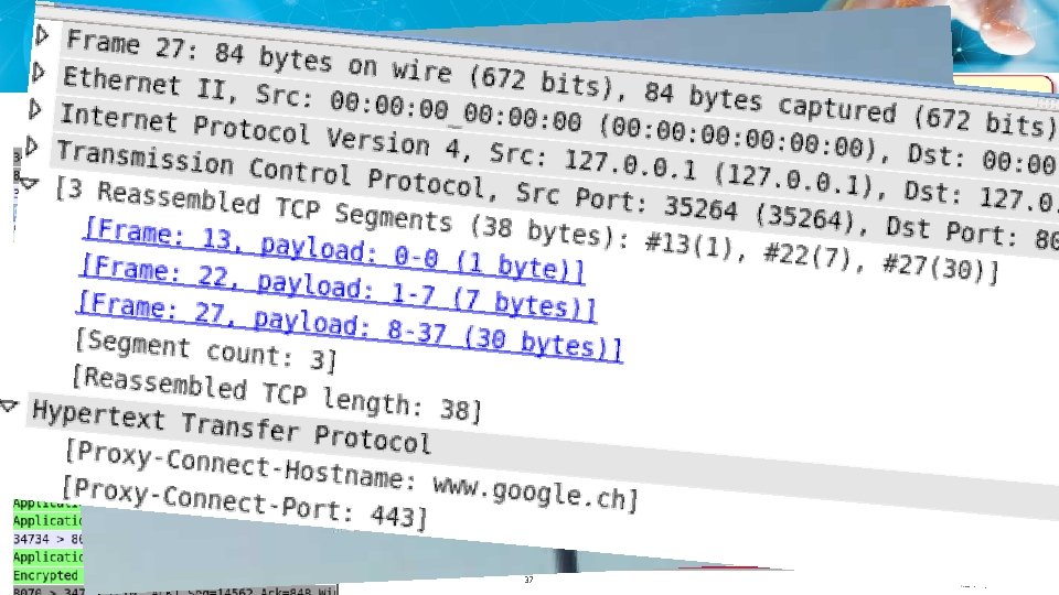 CONNECT State Machine Copyright © Clearswift 2017 www. clearswift. com 37 