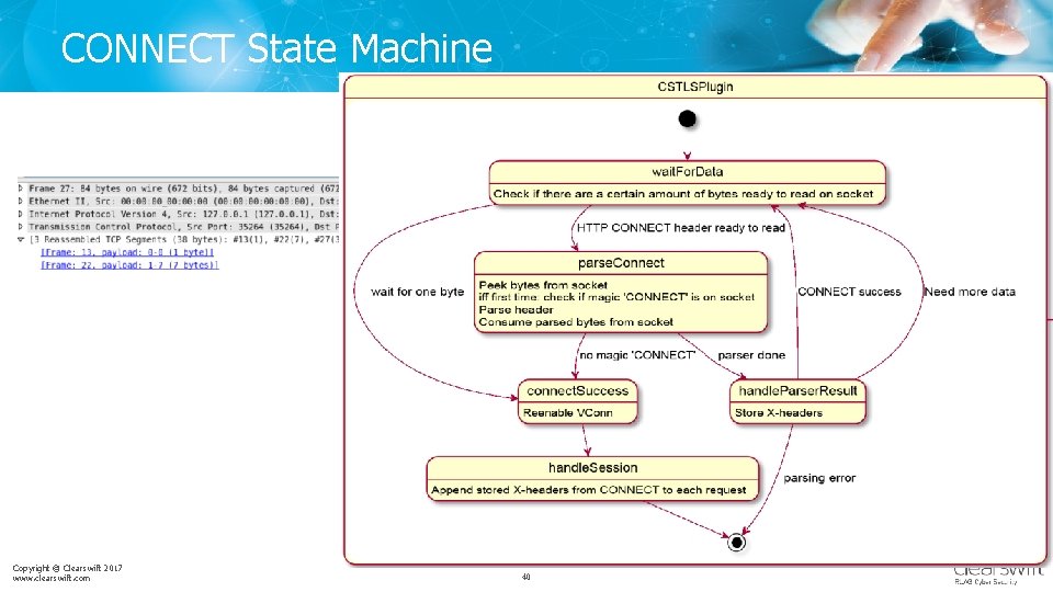 CONNECT State Machine Copyright © Clearswift 2017 www. clearswift. com 40 