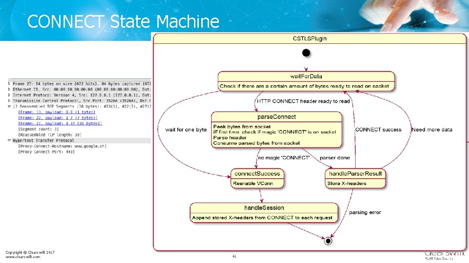 CONNECT State Machine Copyright © Clearswift 2017 www. clearswift. com 41 