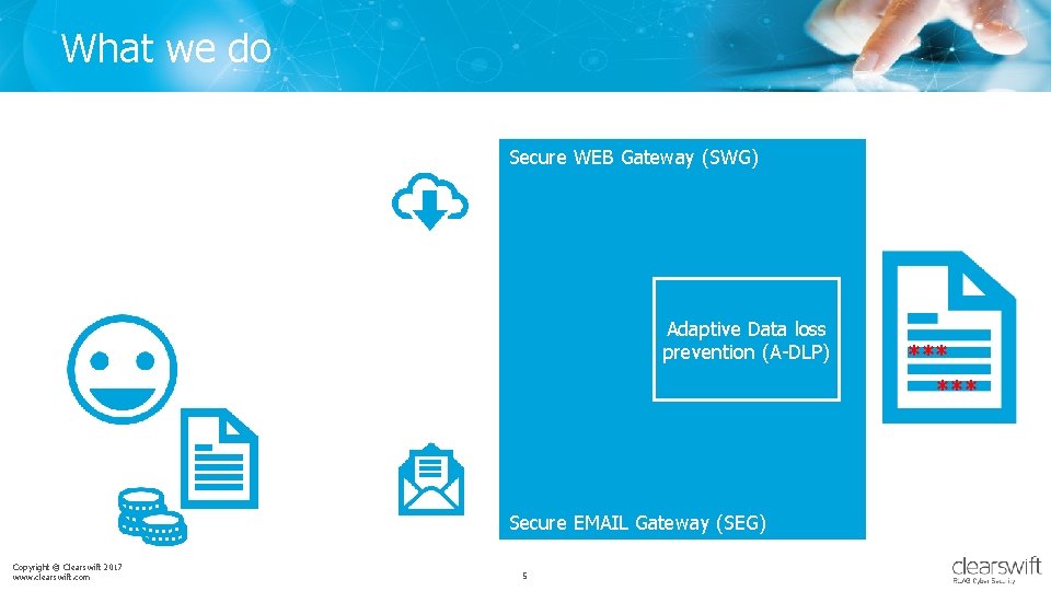 What we do Secure WEB Gateway (SWG) Adaptive Data loss prevention (A-DLP) *** Secure