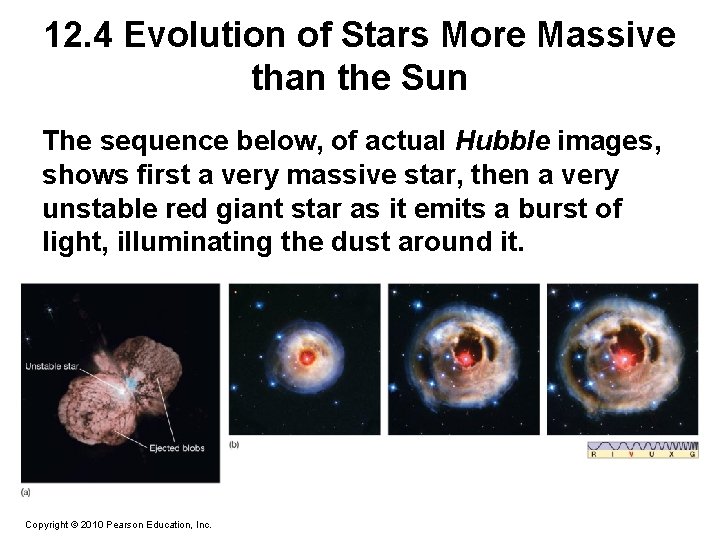 12. 4 Evolution of Stars More Massive than the Sun The sequence below, of