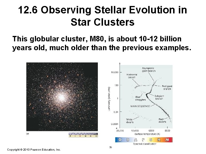 12. 6 Observing Stellar Evolution in Star Clusters This globular cluster, M 80, is